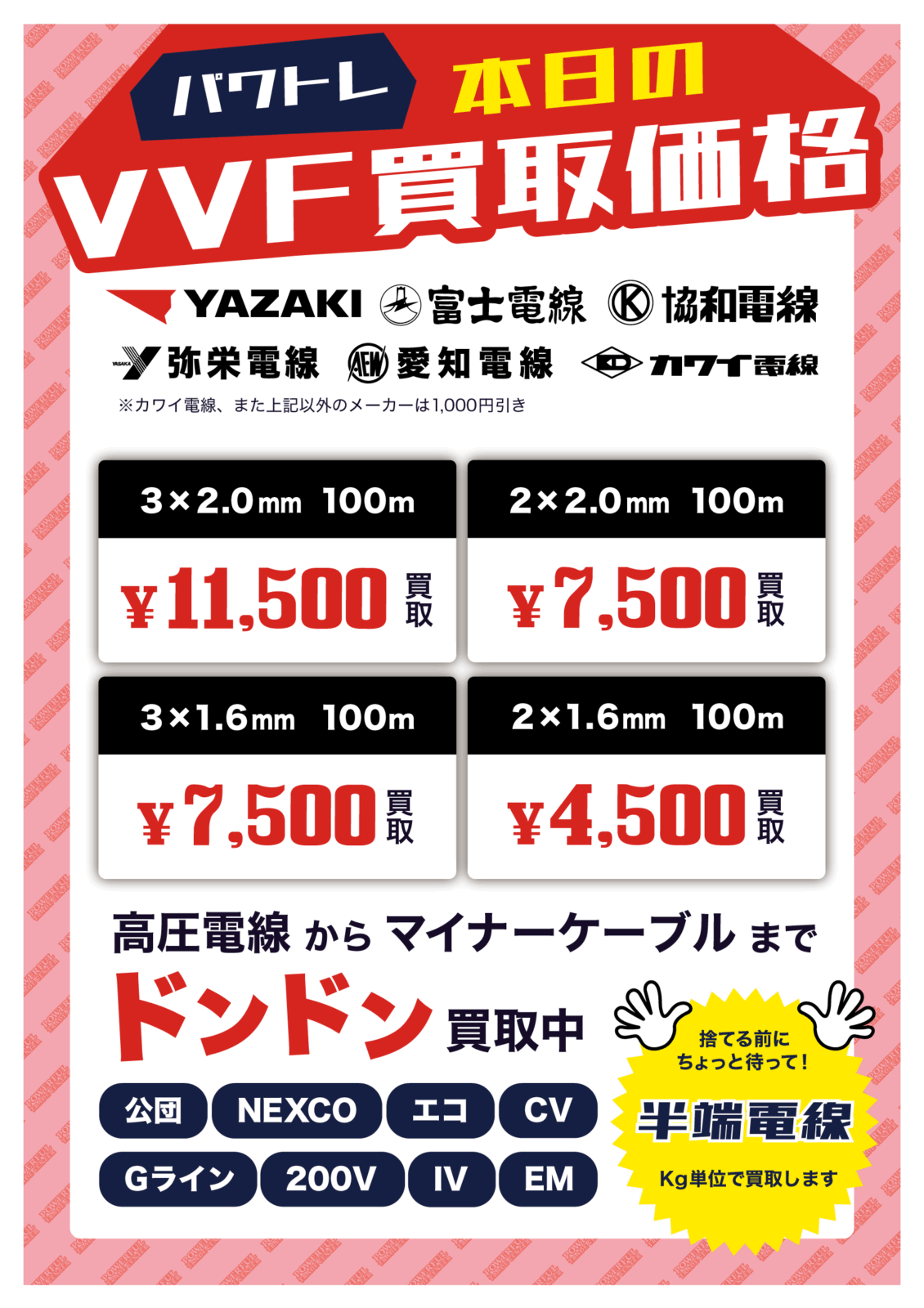 VVF買取価格表